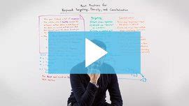 rand fishkin whiteboard|Keyword Targeting, Density, and Cannibalization.